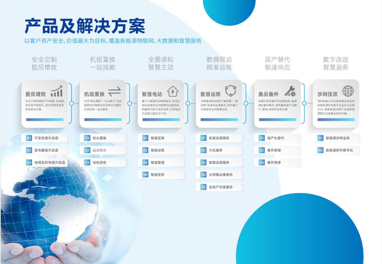 008PG国际(中国区)-官方网站