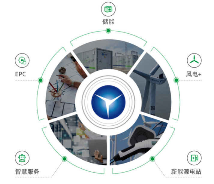 008PG国际(中国区)-官方网站