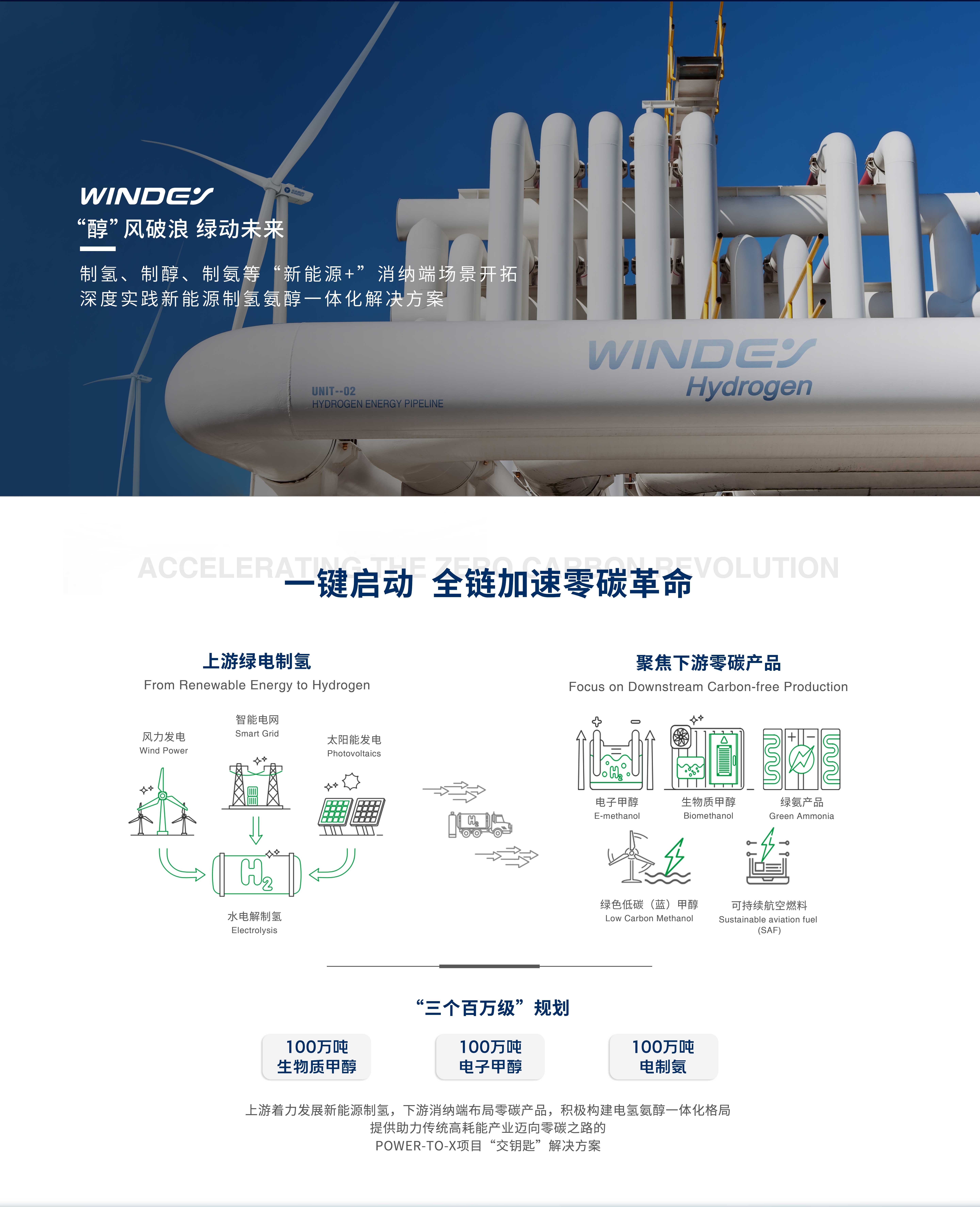 008PG国际(中国区)-官方网站