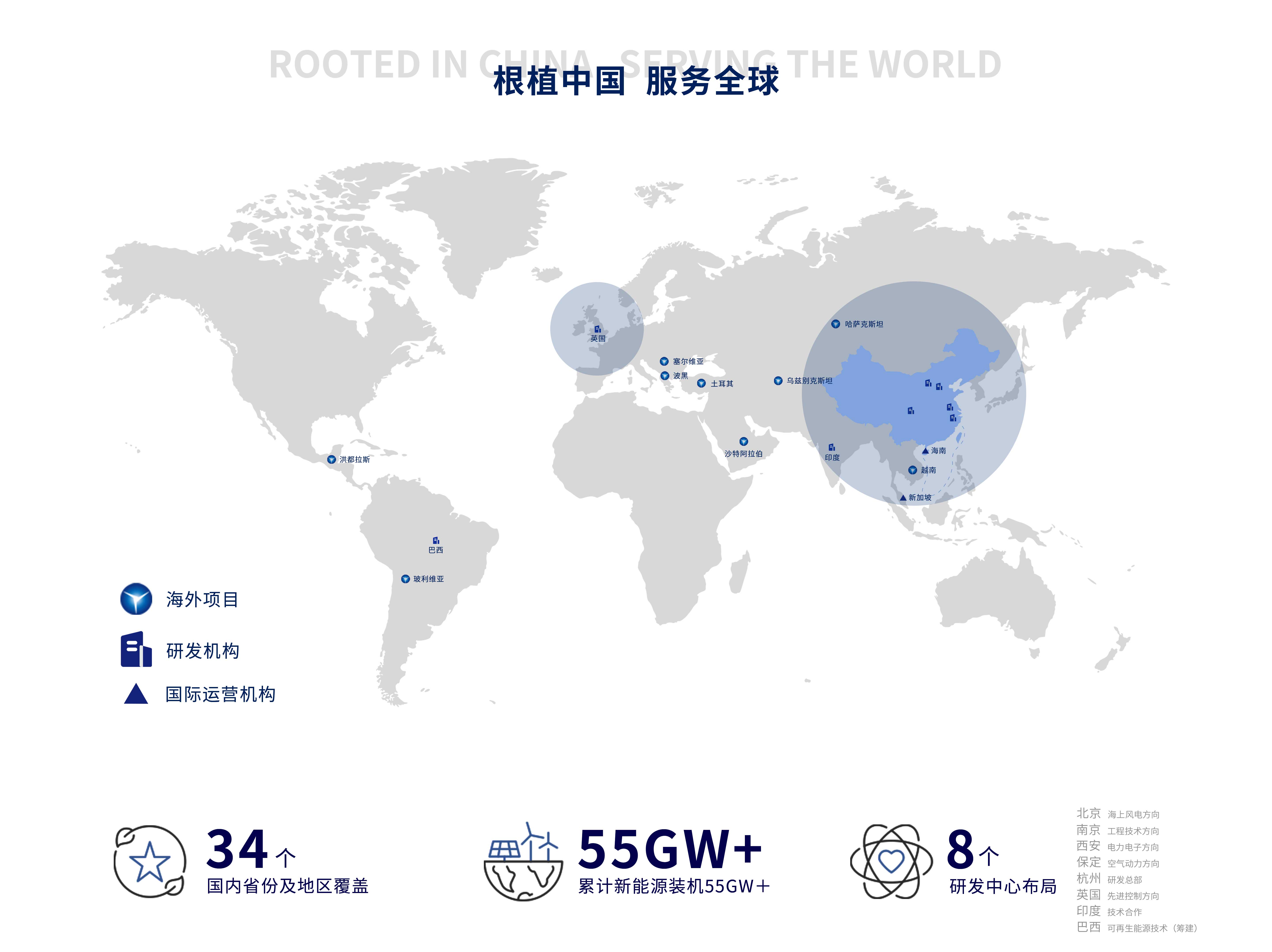 008PG国际(中国区)-官方网站