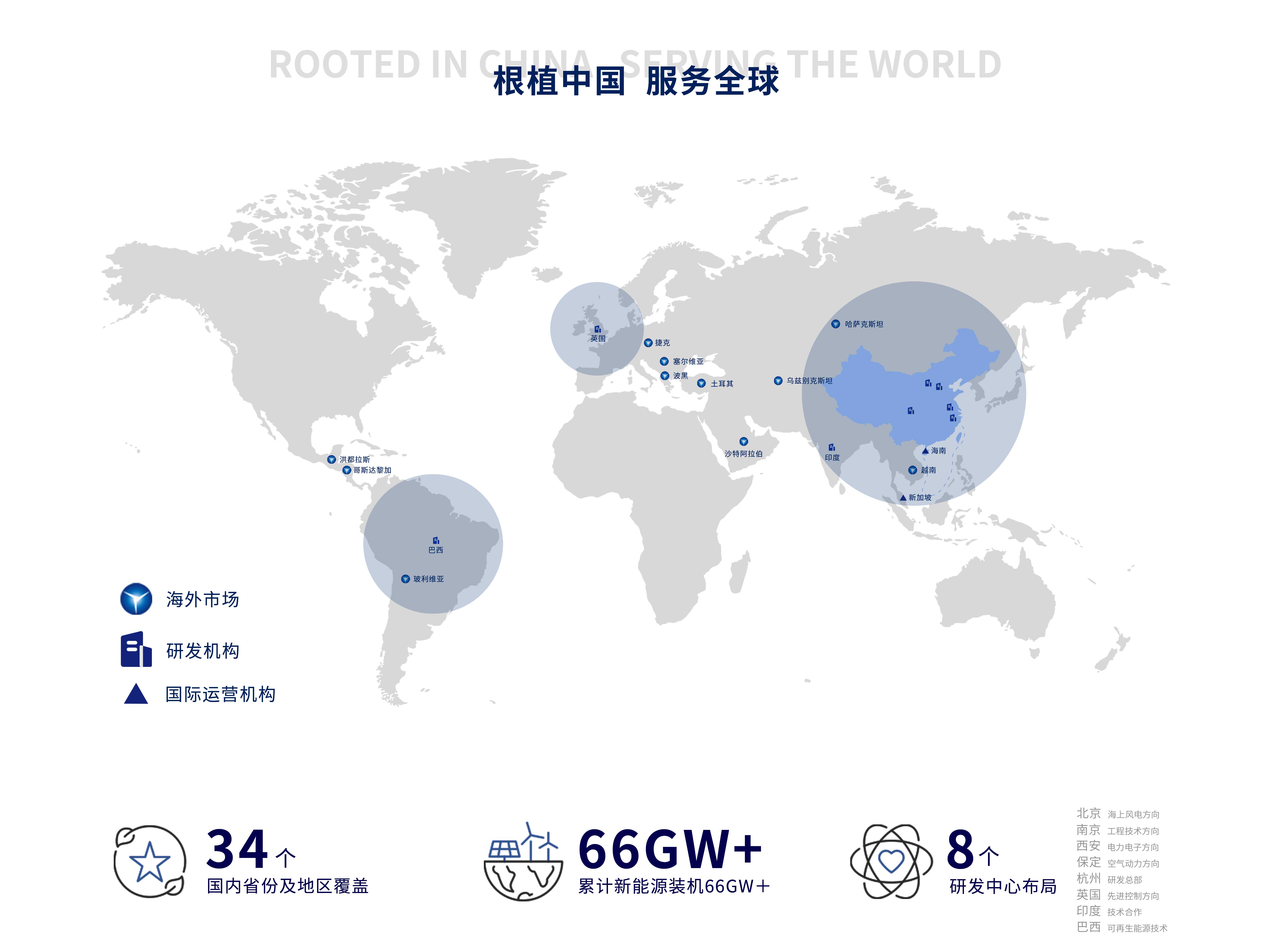 008PG国际(中国区)-官方网站